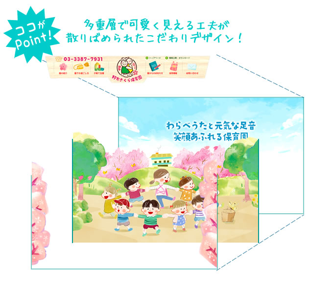 デザインの構成